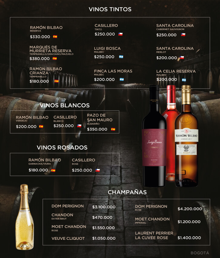 VINOS LICORES LA CHULA BOG